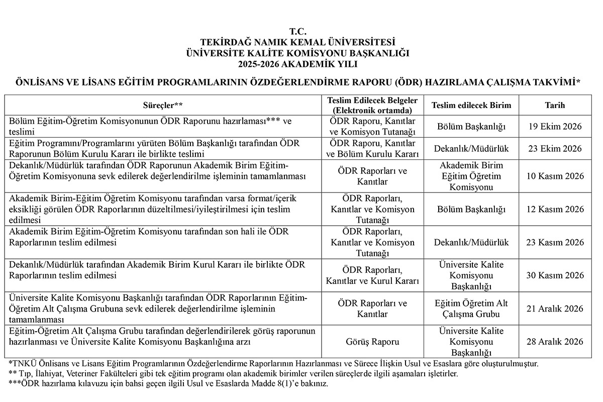Namık Kemal Üniversitesi0